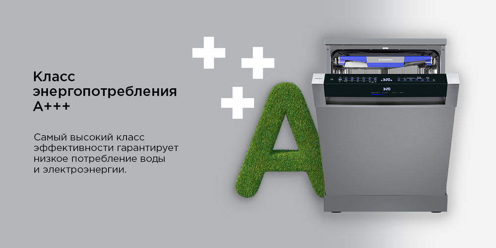 Посудомоечная машина MAUNFELD MWF60331S Inverter  класс энеропотребления