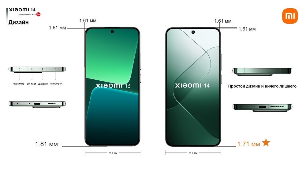 Xiaomi 14 12GB/512GB Black EU Размеры