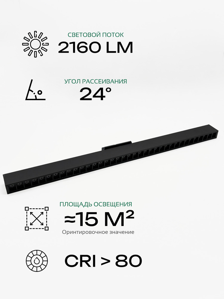 угол рассеивания 24