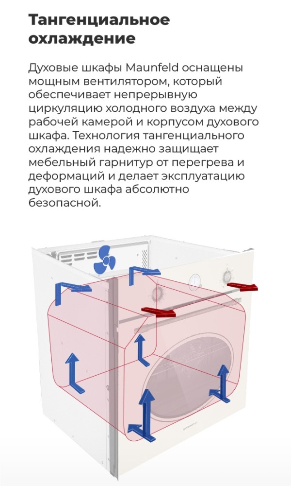 MAUNFELD EOEFG.566RBG.RT Тангенциальное охлаждение