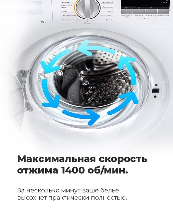 Встраиваемая стиральная машина MAUNFELD MBWM1486S Максимальная скорость отжима 1400 об/мин