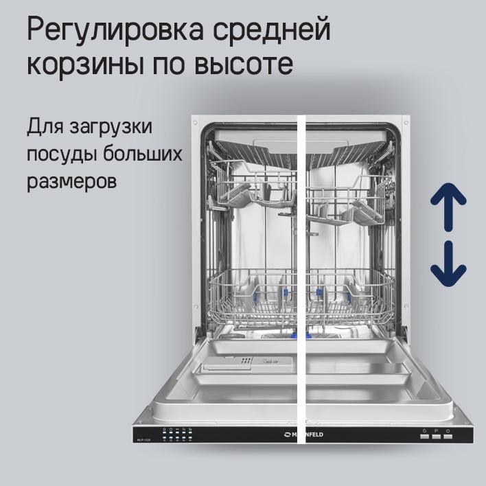 Ругулировка средней корзины по высоте