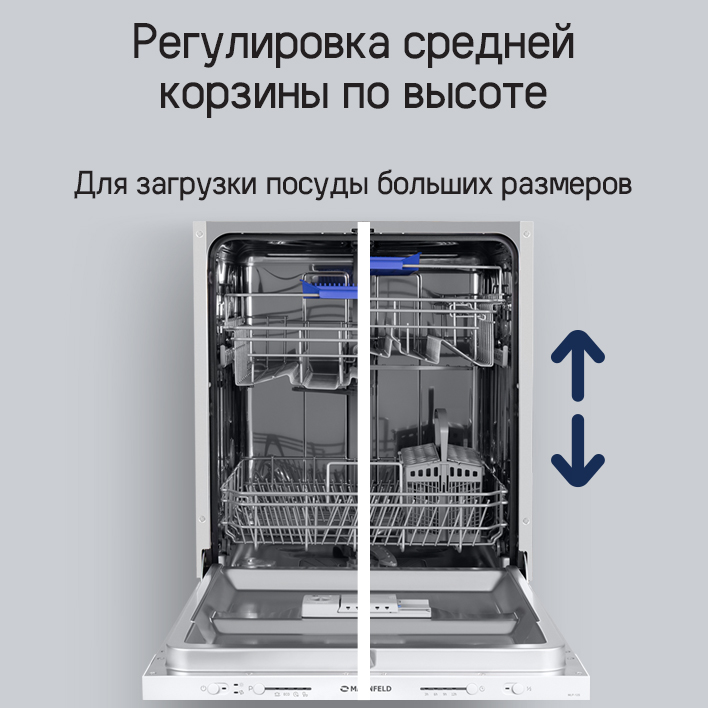 MAUNFELD MLP-12S Light Beam Регулировка высоты корзины