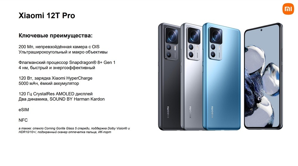 Ключевые преимущества