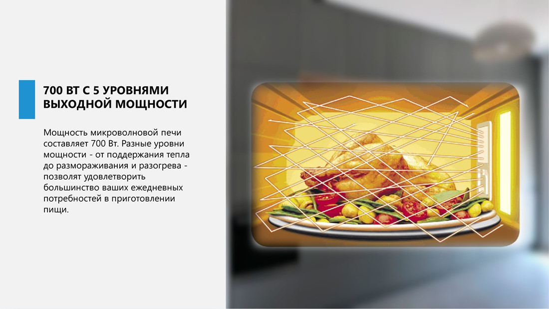 Midea MM720CY6-W Мощность 700 Вт