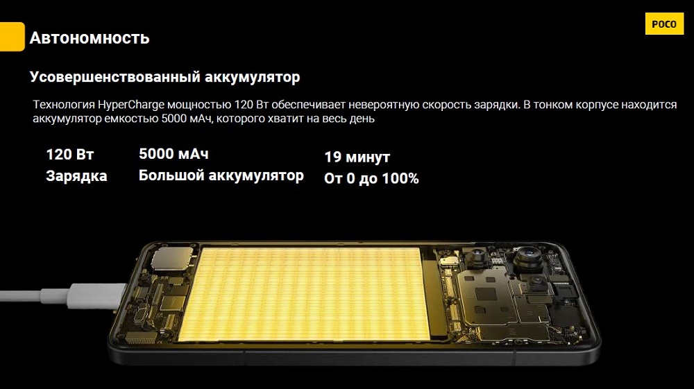 Автономность