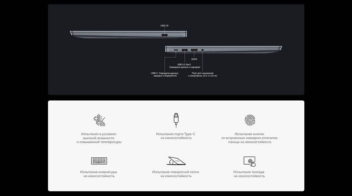 Порты и коммуникации