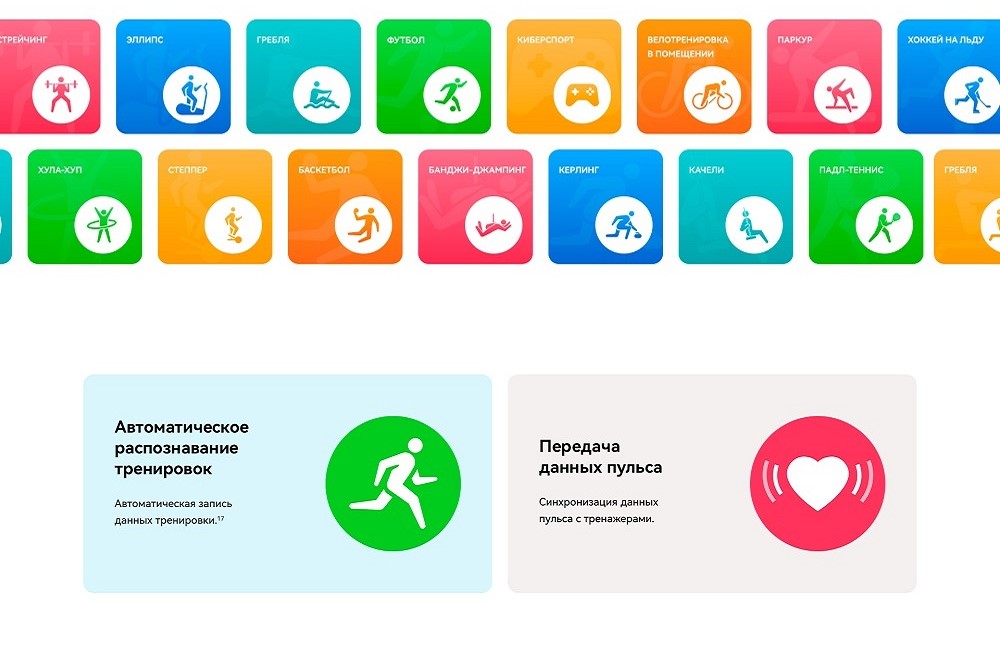 HUAWEI Watch Fit SE Автоматическое распознание тренировок