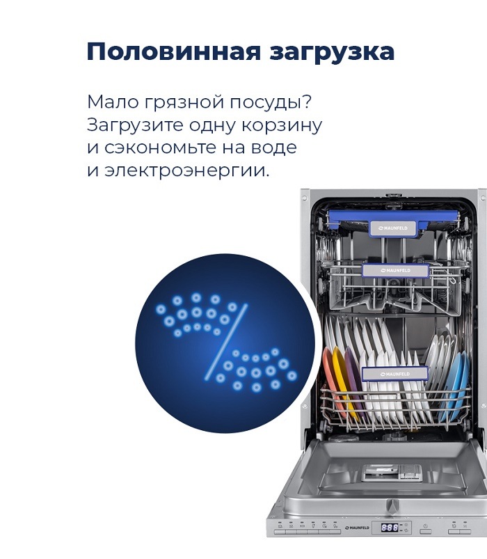 Посудомоечная машина MAUNFELD MLP-08PRO Половинная загрузка