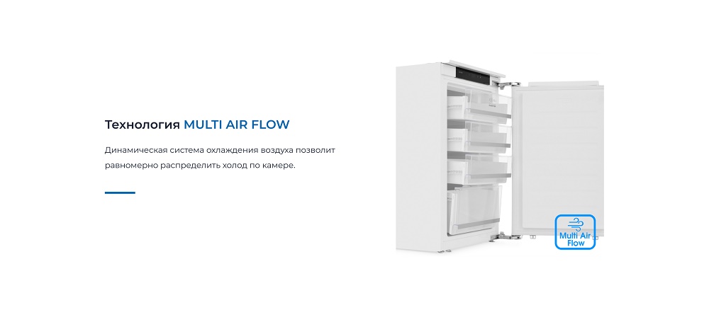 ZUGEL ZFI870NF MULTI AIR FLOW