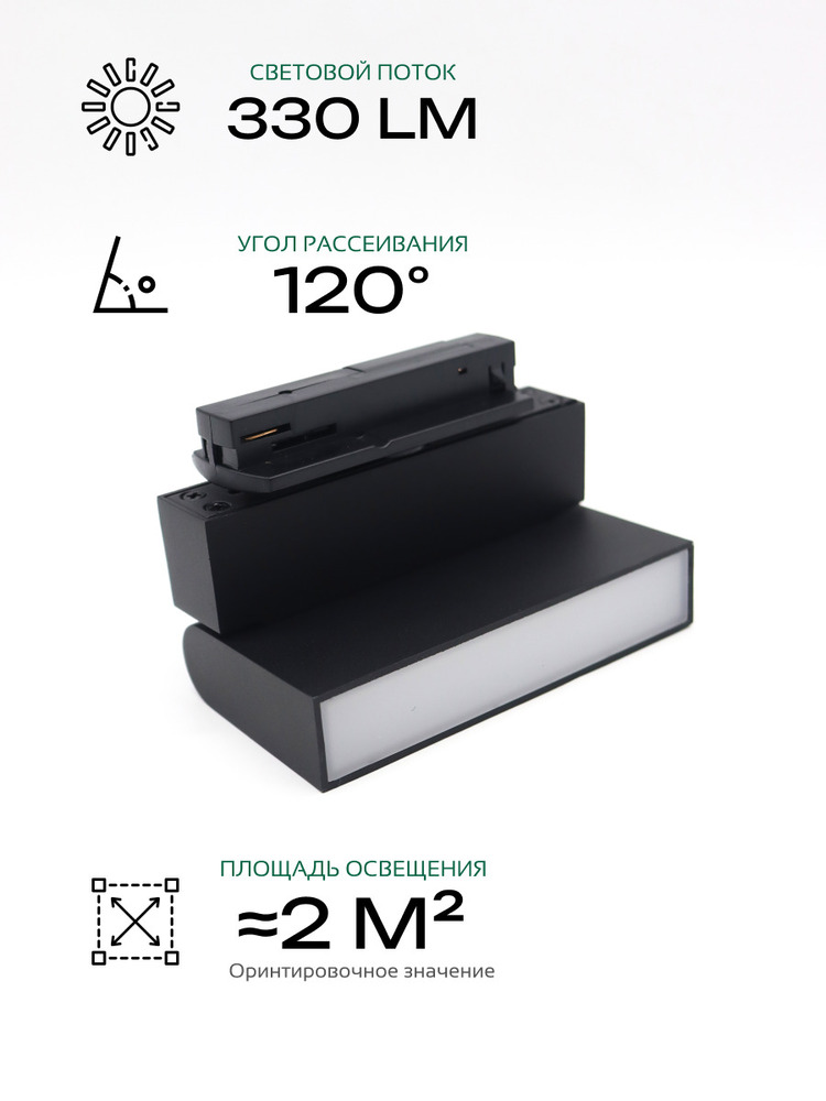 угол рассеивания 120