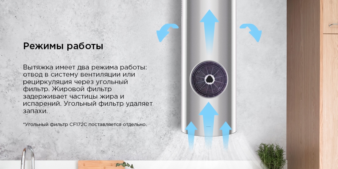 2 режима работы