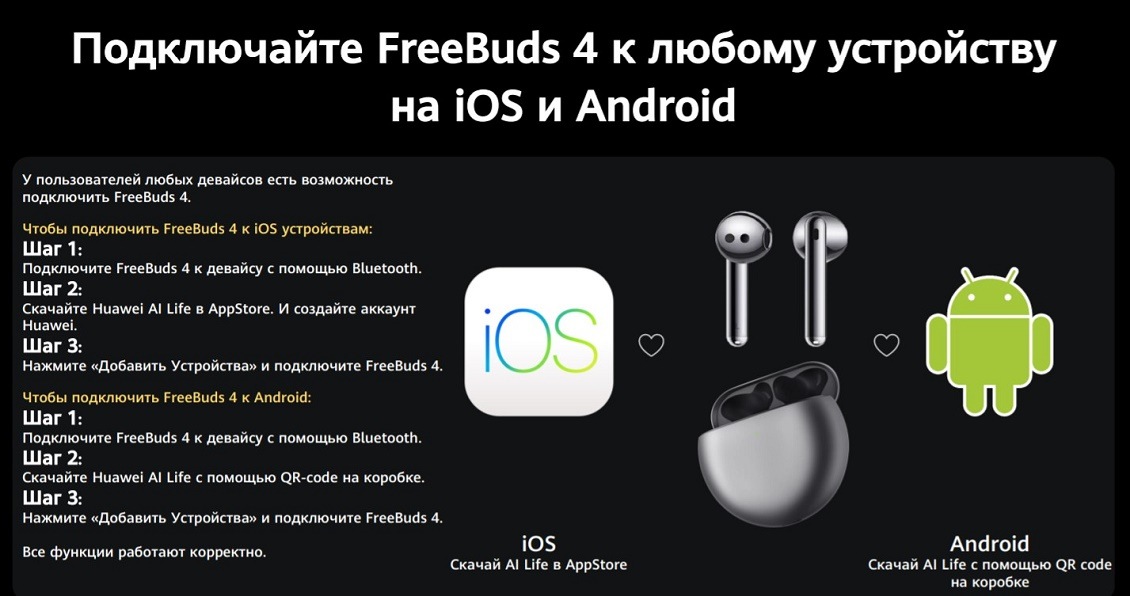 HUAWEI FreeBuds 4 Подключайте FreeBuds 4 к любому устройству на iOS и Android