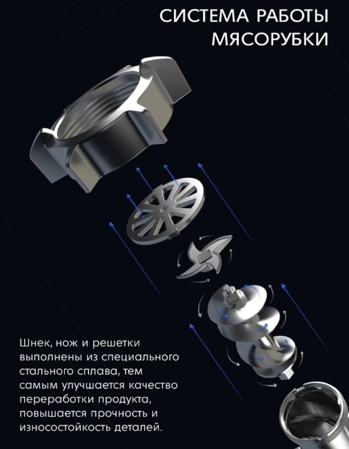 Holt HT-MG-006 Шнек