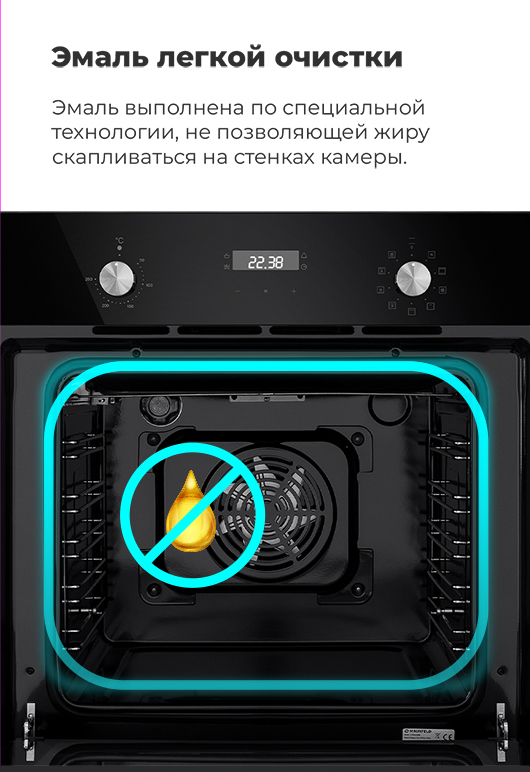 Эмаль легкой очистки