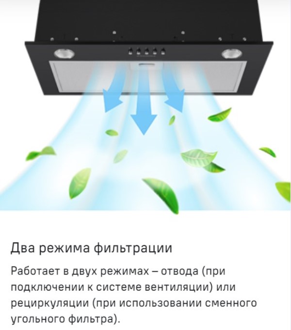 MAUNFELD Crosby Singl 5028 Отвод и рециркуляция