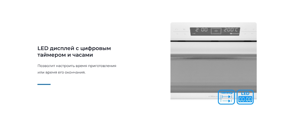 ZUGEL ZOE601W Дисплей с таймером и часами