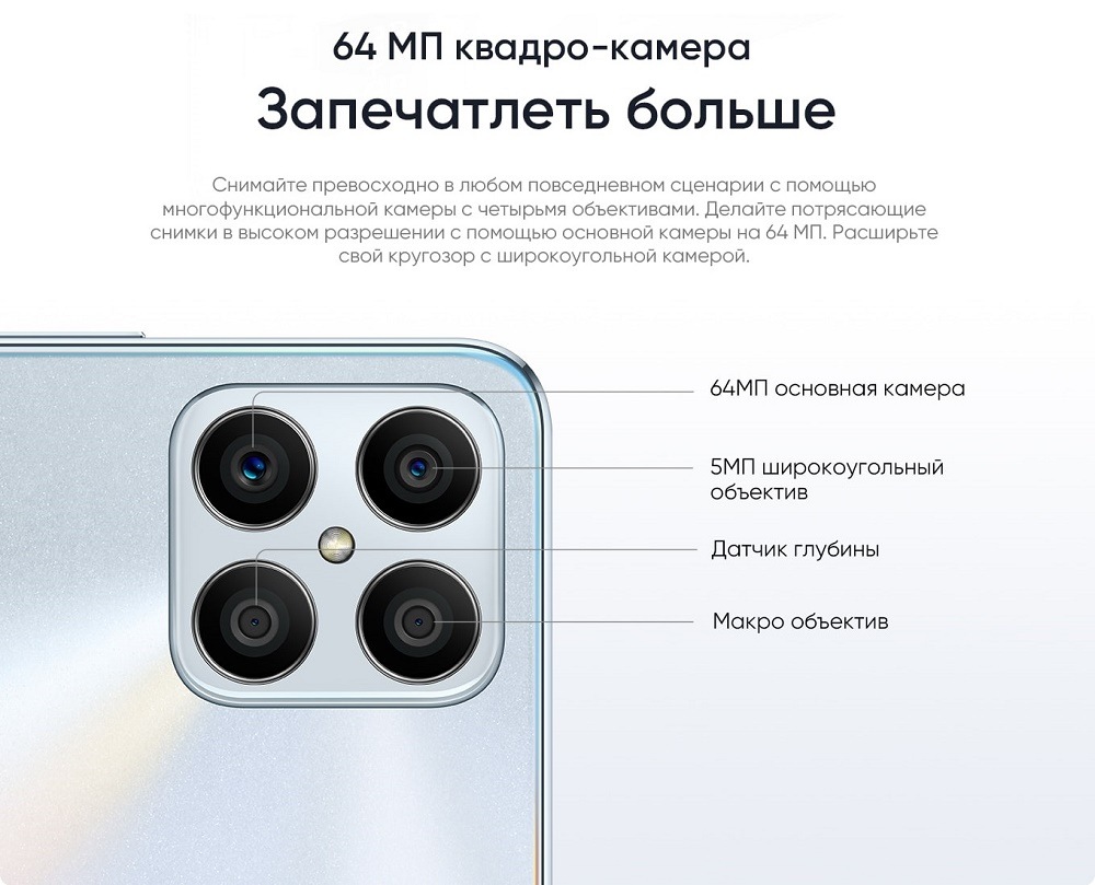 64 МП квадро-камера
