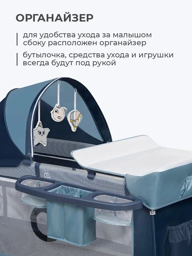 Lionelo Sven Plus (Blue Navy) Органайзер