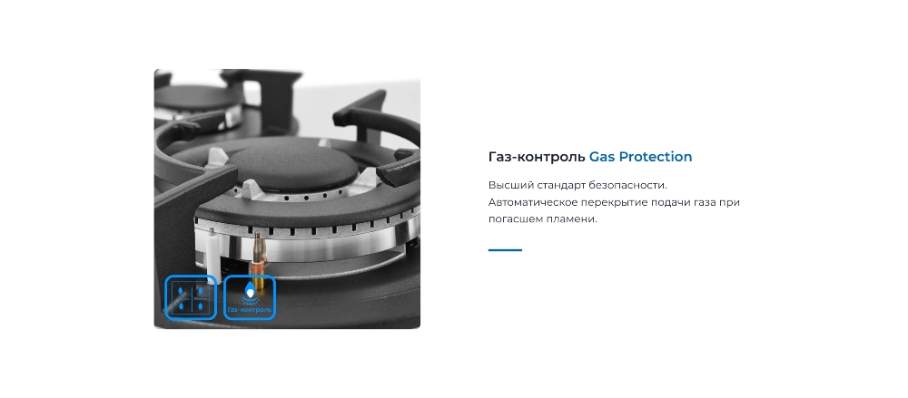 ZUGEL ZGH603W Газ-контроль