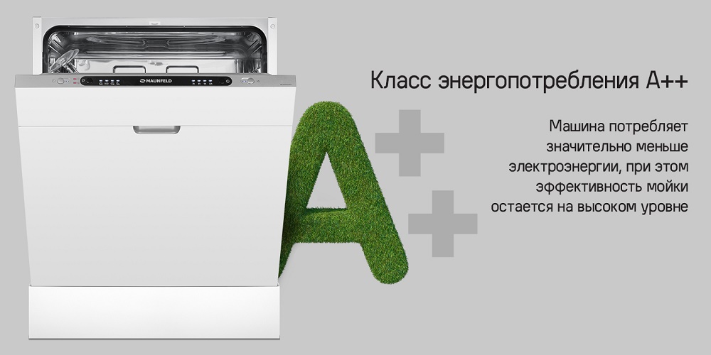 MAUNFELD MLP6242G02 Light Beam Класс энергопотребления А++
