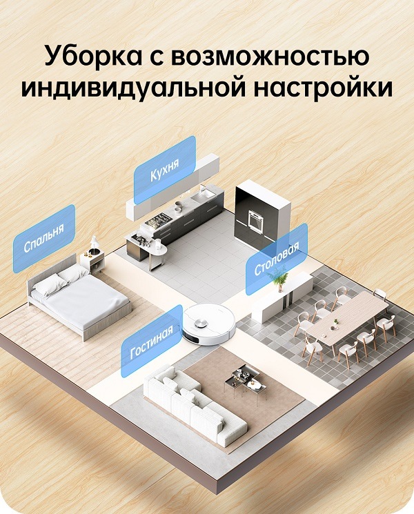 Уборка с возможностью индивидуальной настройки