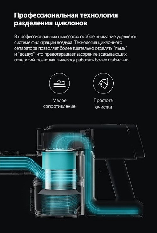 Профессиональная технология разделения циклонов