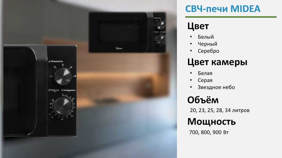 Разные модели