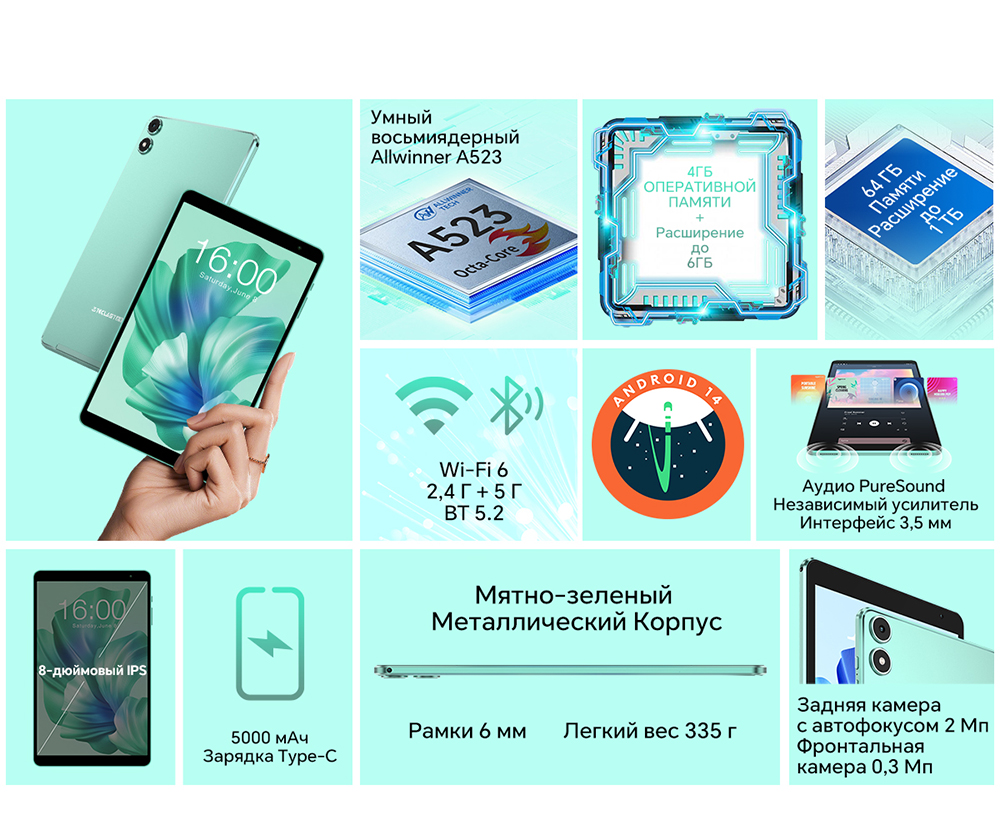 Teclast P85T Мятно-зеленый цвет