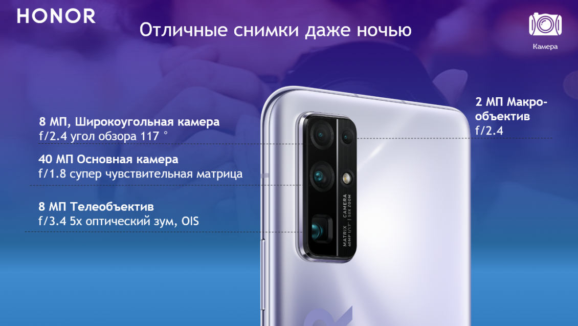 отличные снимки даже ночью