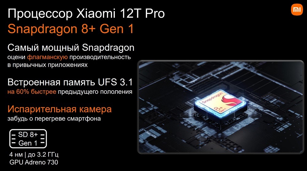 Процессор Snapdragon 8+ Gen 1