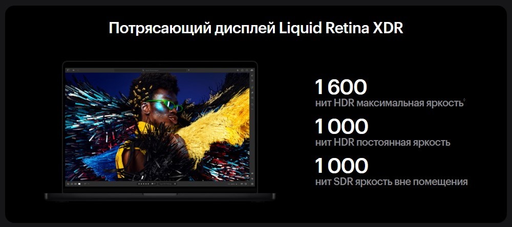 Apple Macbook Pro 2025 Потрясающий дисплей