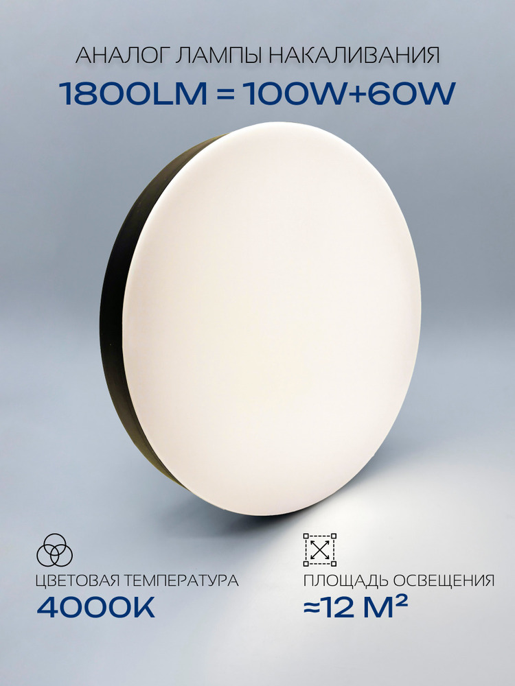 аналог лампы накаливания