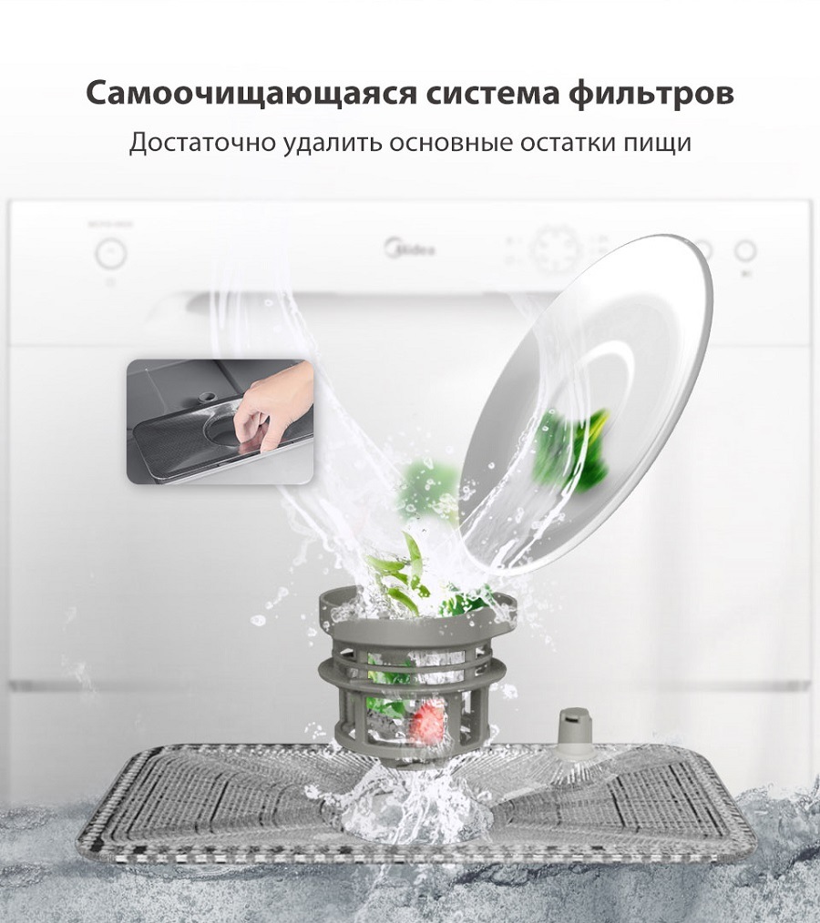 Midea MCFD-0606 Самоочищающаяся система фильтров