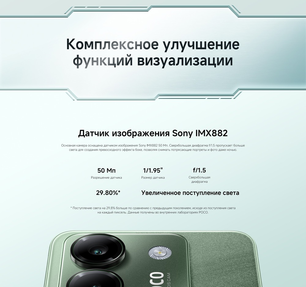 Комплексное улучшение функций визуализации 