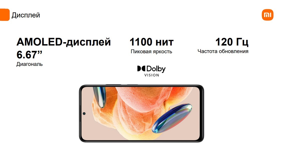 Xiaomi Redmi Note 12 Pro 4G AMOLED дисплей 120 Гц
