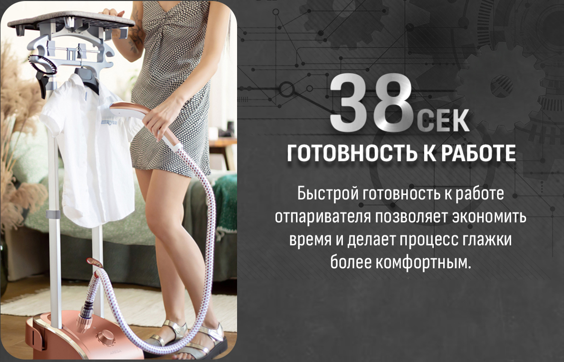 ARESA AR-2303 Готовность 38 секунд