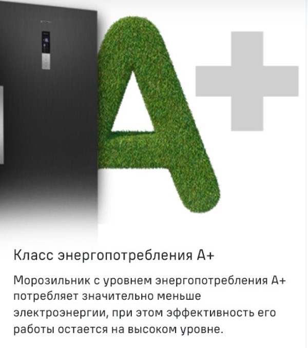 Класс энергоэффективности А+