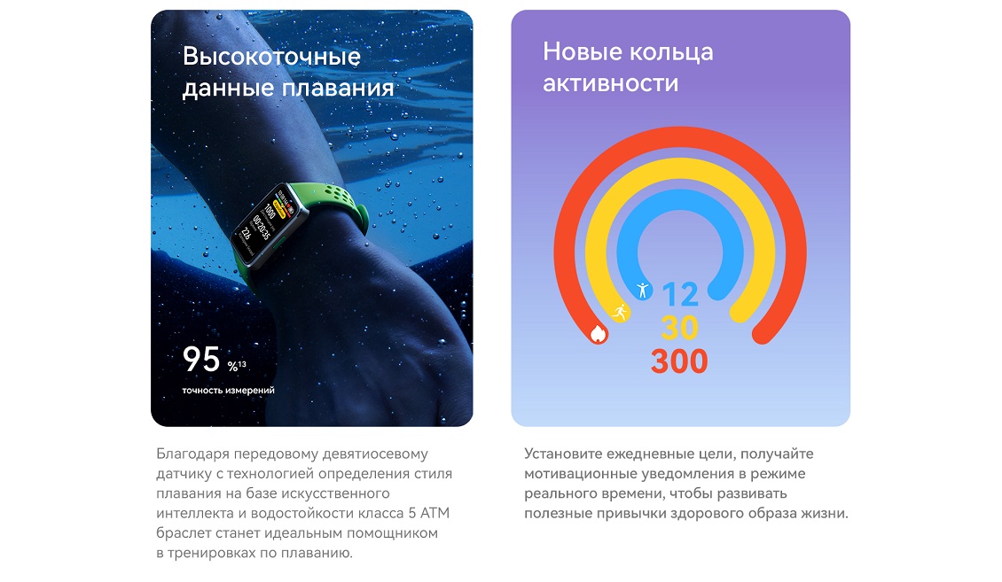 HUAWEI Band 10 высокоточные данные плавания