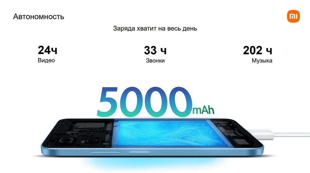 Автономность смартфона