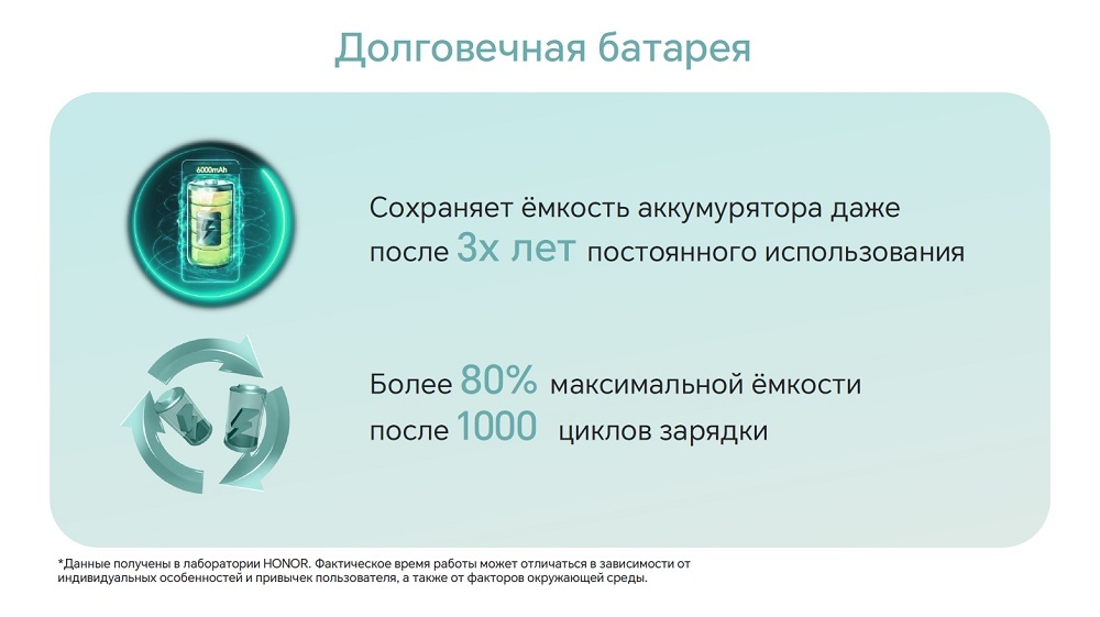 Долговечная батарея