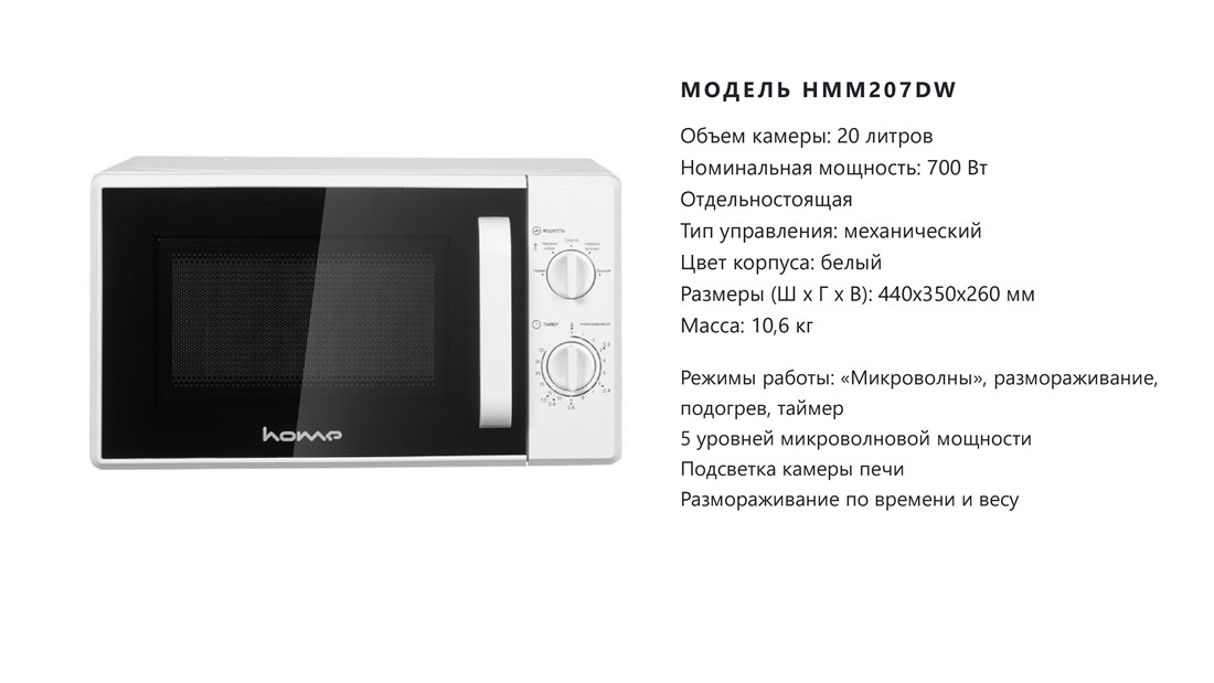 Объем 20 литров