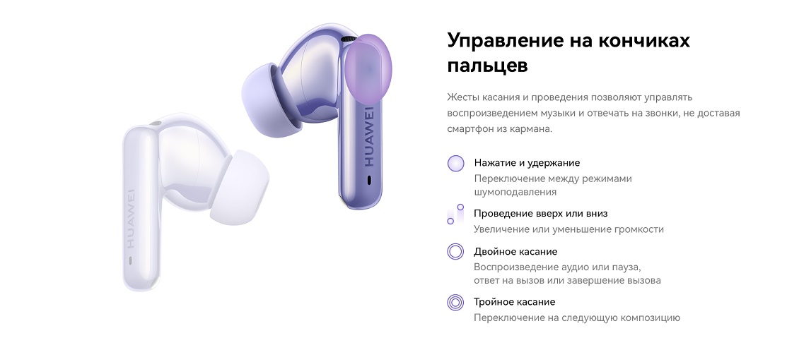 HUAWEI FreeBuds 6i Управление на кончиках пальцев