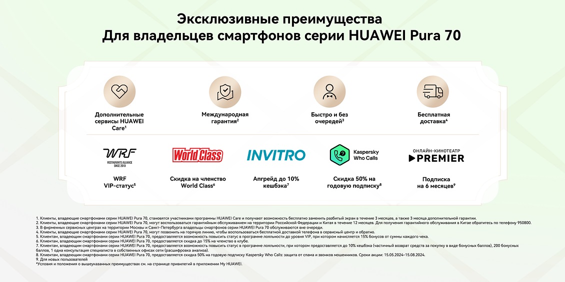 Huawei Pura 70 Ultra Эксклюзивные преимущества