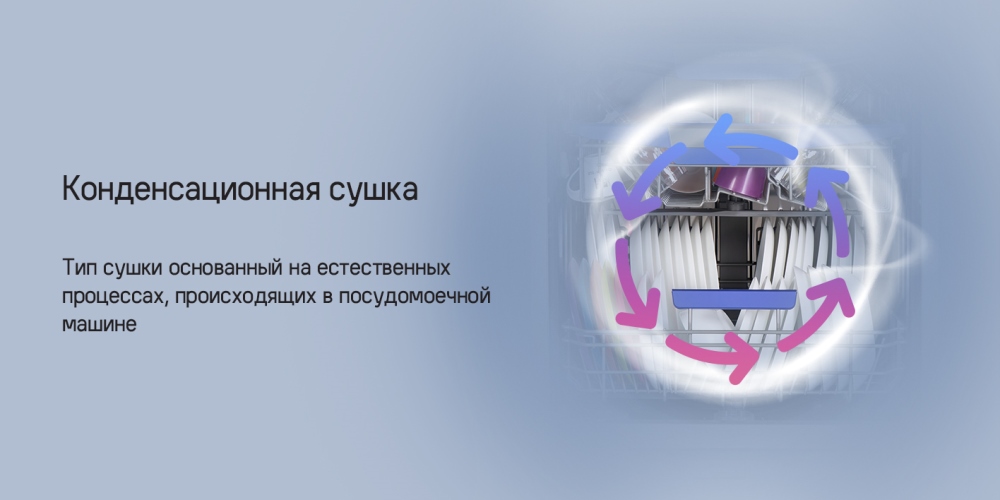 MAUNFELD MLP-12IMROI Конденсацинная сушка