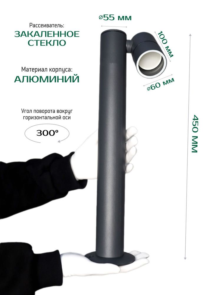 размеры