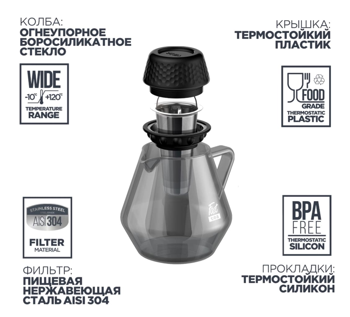 Vitax Fast Tea VX-3342 Огнеупорное боросиликатное стекло