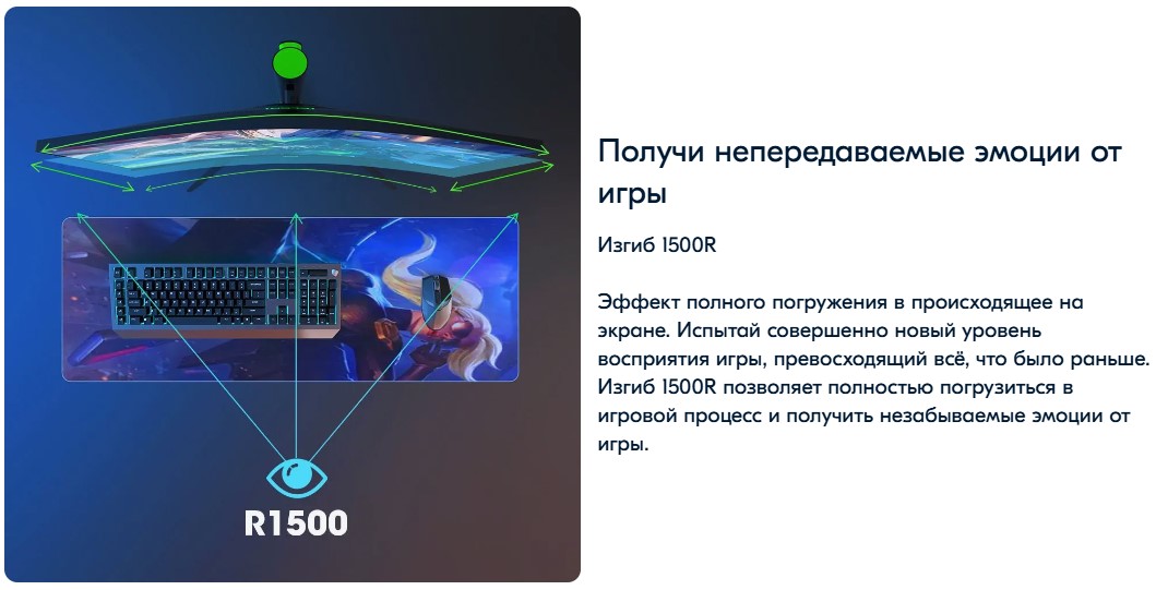 ELSA EA271GX Изгиб 1500R
