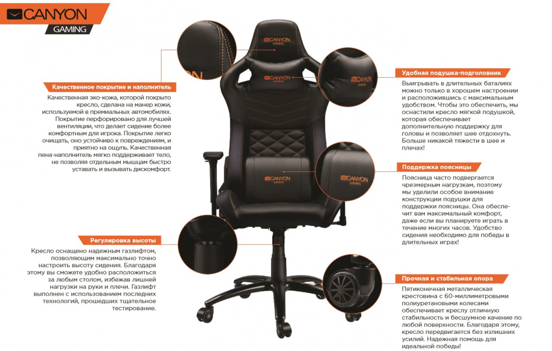 удобство игрового кресла CANYON CND-SGCH7 удобство игрового кресла CANYON CND-SGCH7