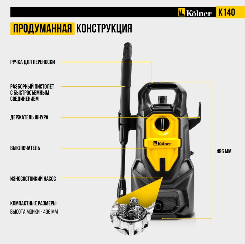 продуманная конструкция
